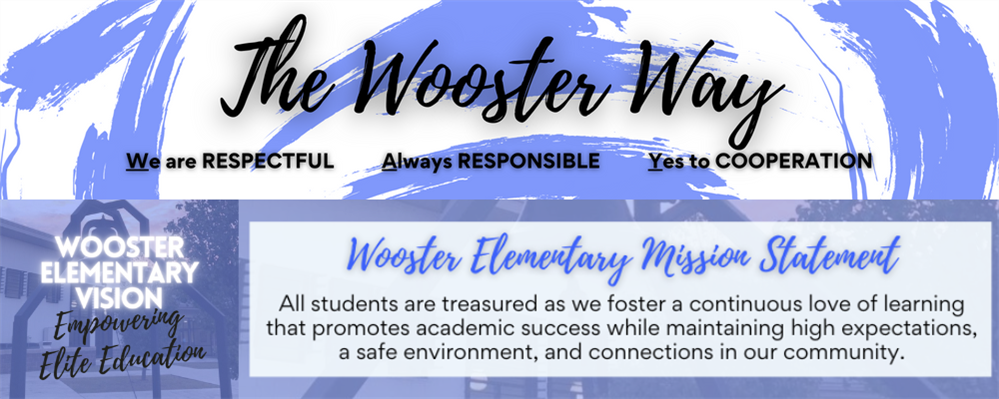 The Wooster Way